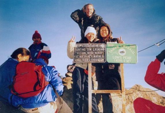 At the summit